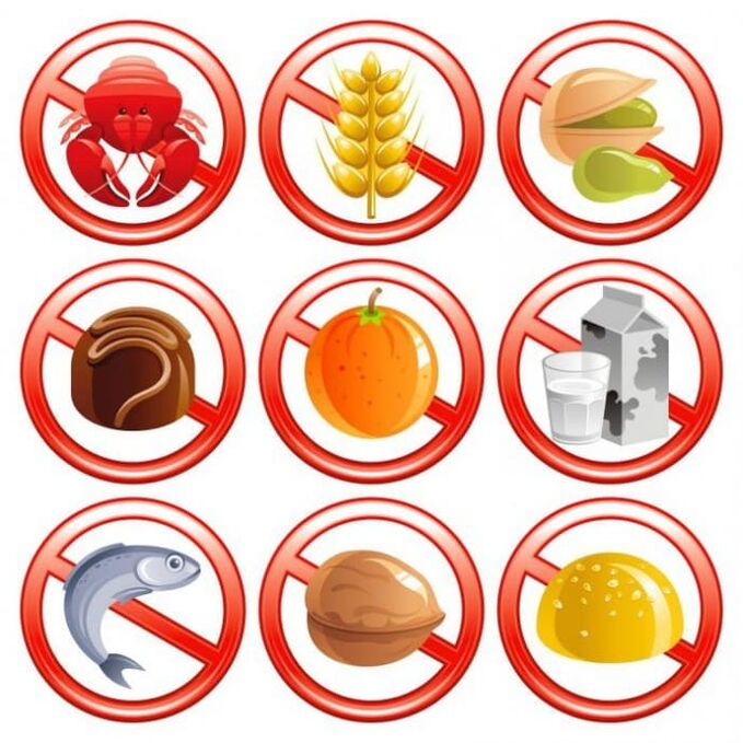 Produktai, kuriuos draudžiama naudoti esant alergijai