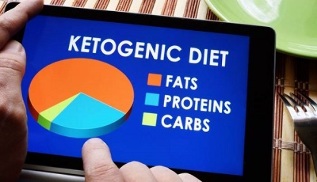 ketogeninės dietos rūšys svorio metimui